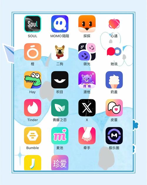 不用实名认证的社交软件缩略图