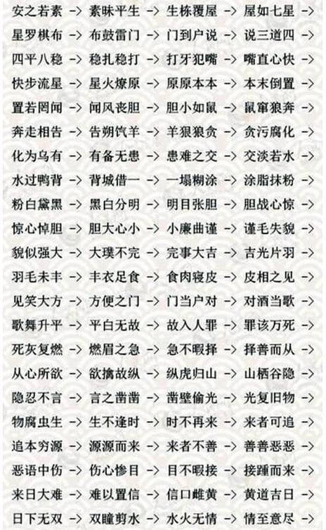 形容形势大好的成语缩略图