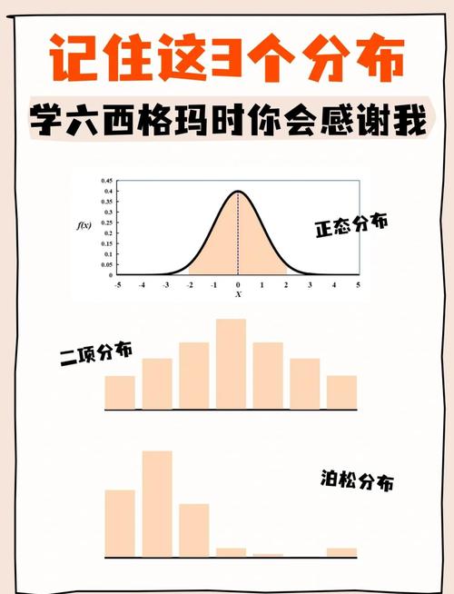 我的世界附魔书各等级概率表