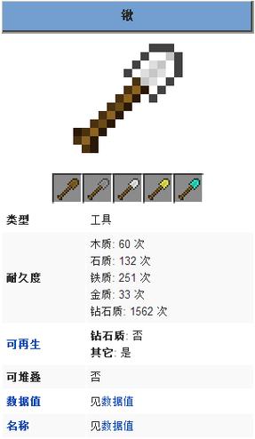 我的世界铁锹的用处