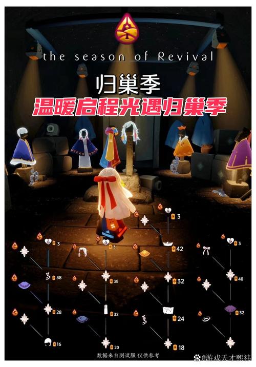 北觅脚本光遇框架介绍游戏截图