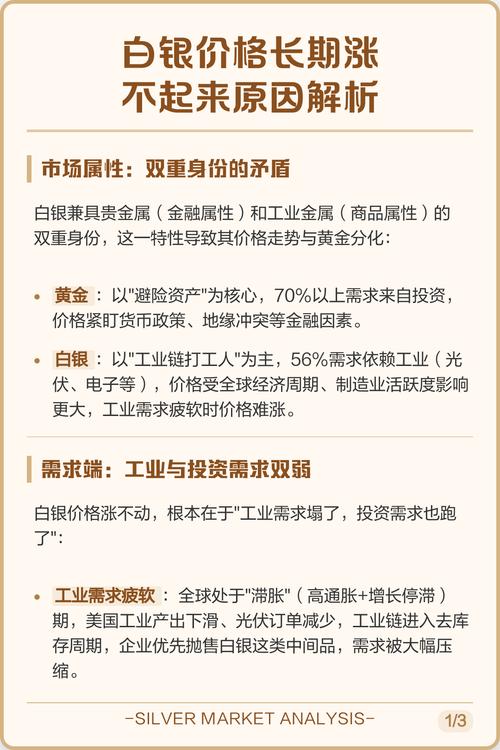 白银成为主要货币原因