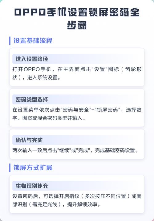 oppo手机锁屏密码怎么修改密码