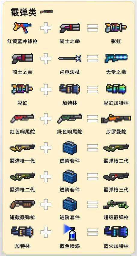 元气骑士7.9.0内置修改器缩略图