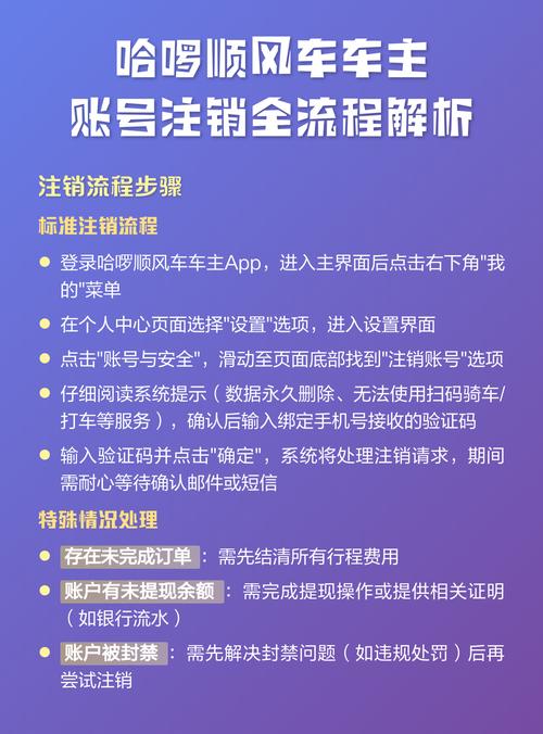 哈啰账号注销方法