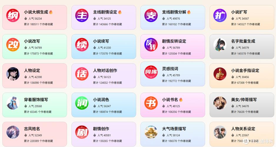 写小说用什么软件码字