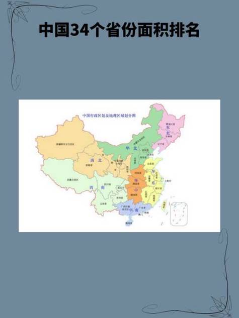 34个省面积排行