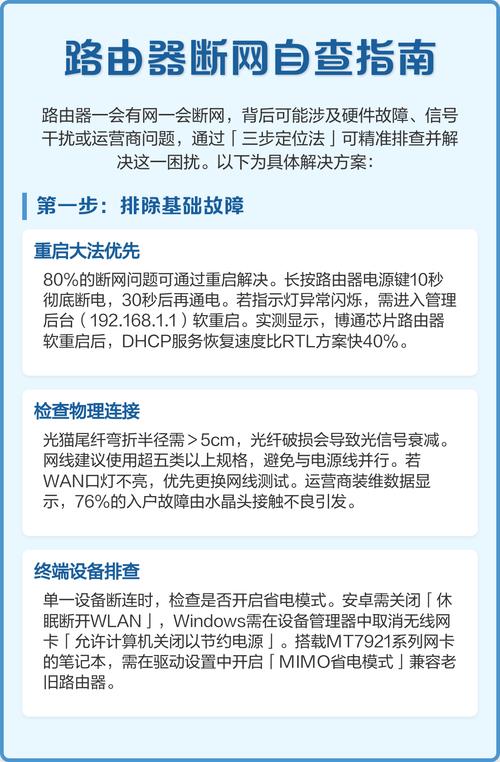 路由器直接拔掉电源可以吗