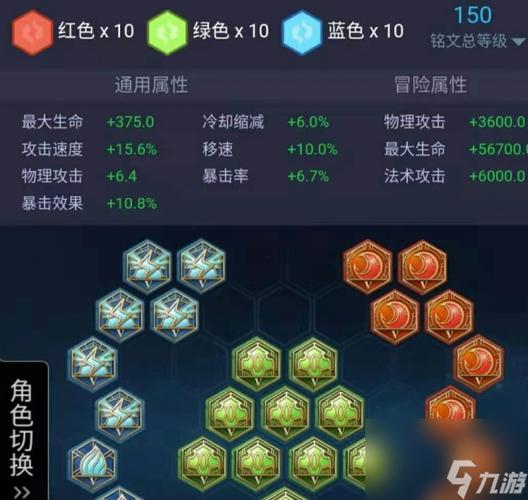 吕布万爆出装铭文
