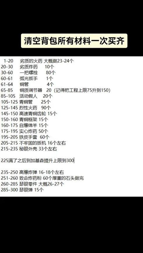 炼金1-300最省材料攻略