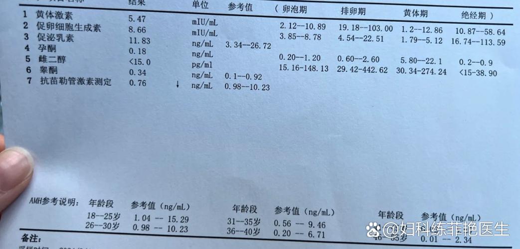卵巢早衰做什么检查