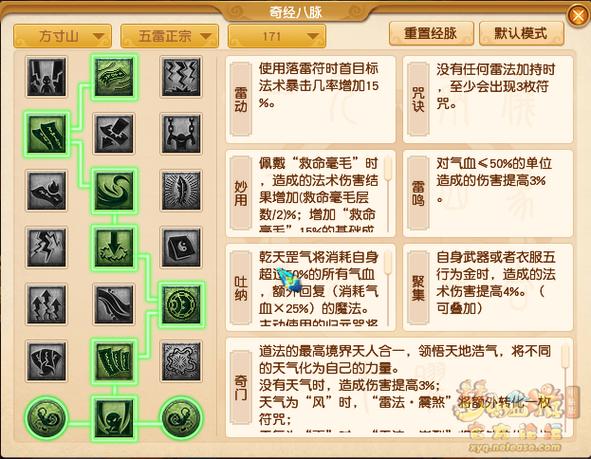 梦幻手游方寸经脉图