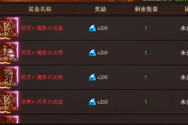 领主之塔一周几个