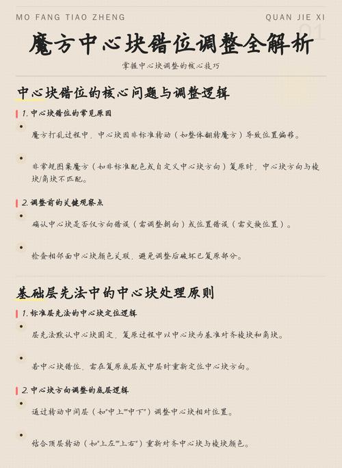 魔方中心块的位置错了怎么办