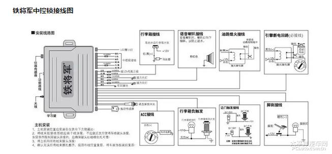 铁老大防盗器接线图和接线方法