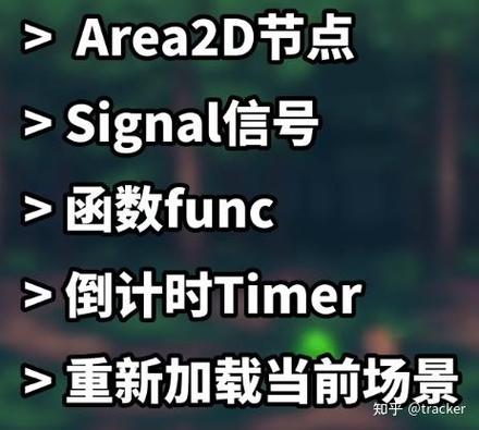 godot教程pdf