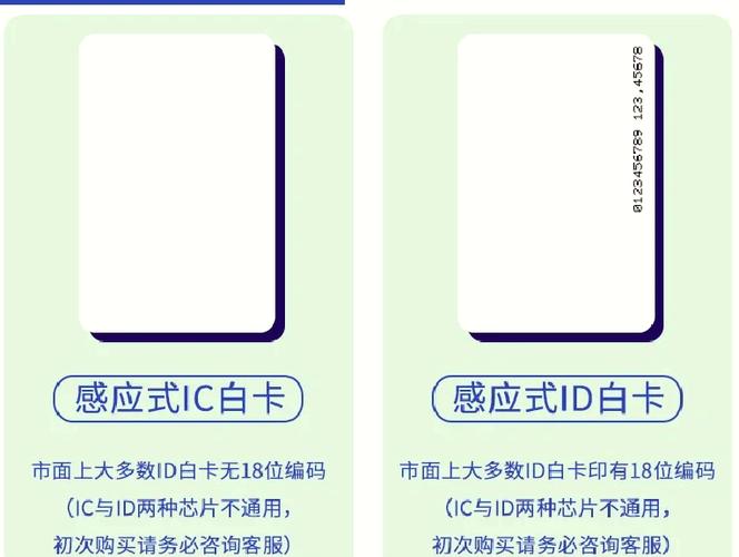 国密卡和普通卡的区别