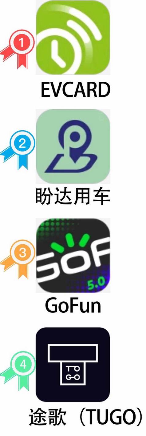 共享汽车app下载