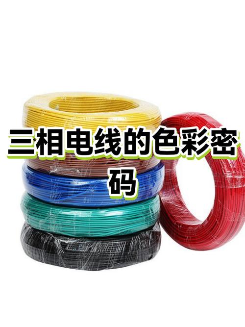 电线棕色和蓝色缩略图
