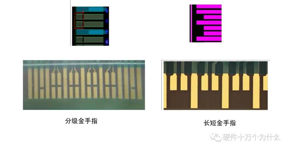 PCB金手指行业标准