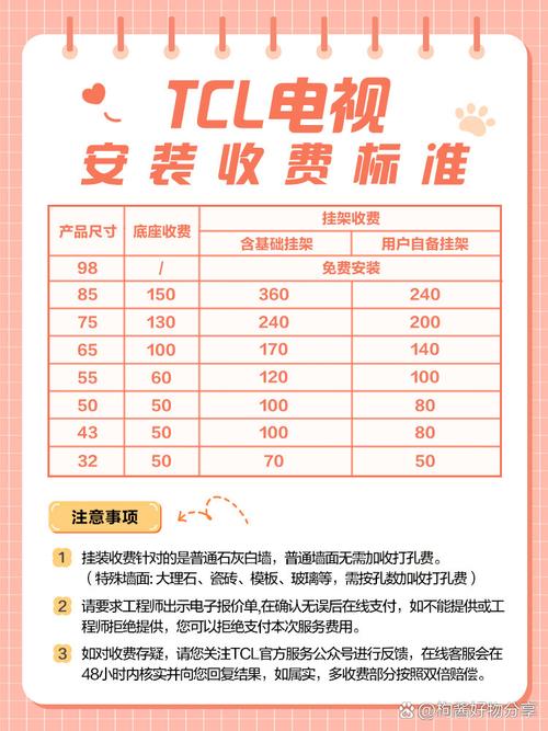电视怎么赚钱,看电视也没收费啊