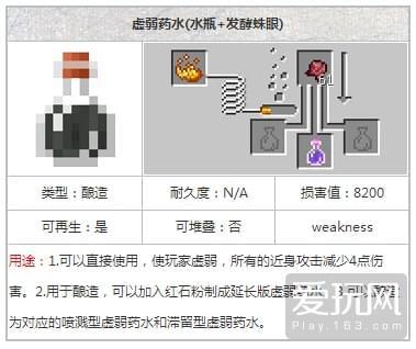 我的世界什么做的药水