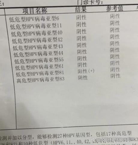 hpv低危81阳性严重吗需要治疗吗