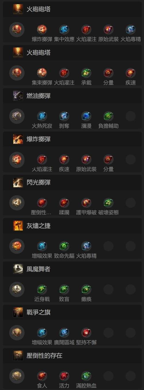 流放之路技能大全官网