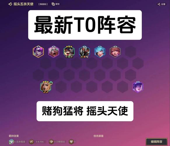 心金t0阵容详细介绍