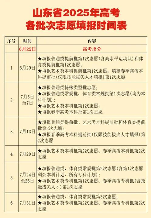 李铭2023年填报志愿时间截图