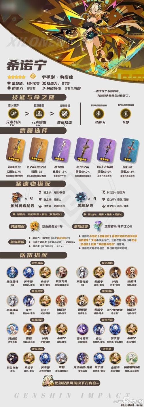 原神45级需要什么装备