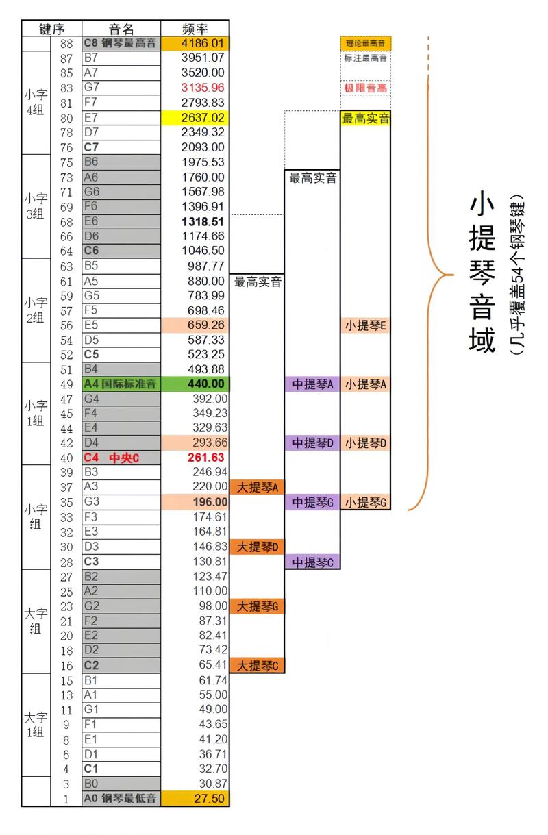 the weekend抖音版