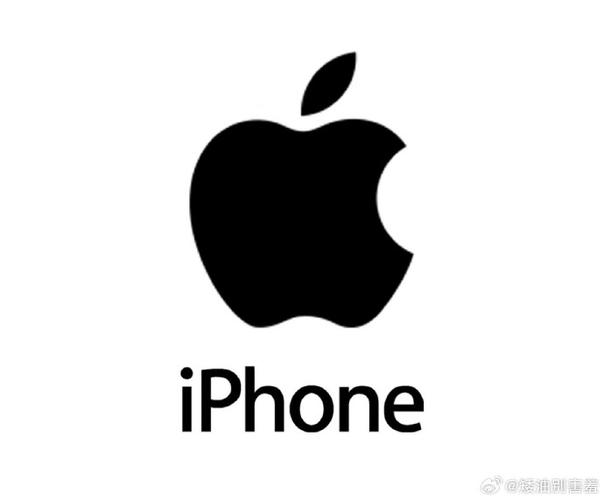 apple watch i标志
