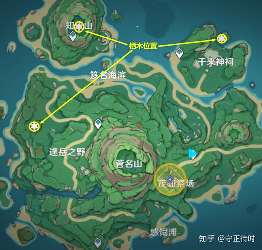 原神三个栖木位置在哪