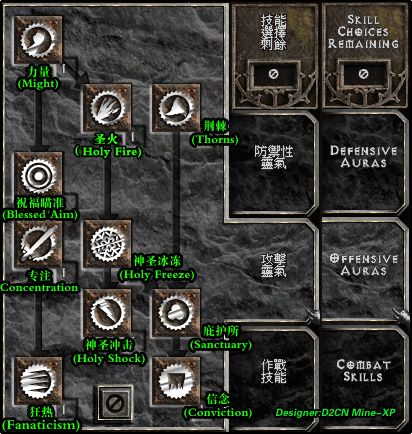 咒语力量3全人物加点