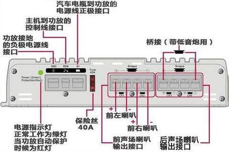 功放接线正确接法图