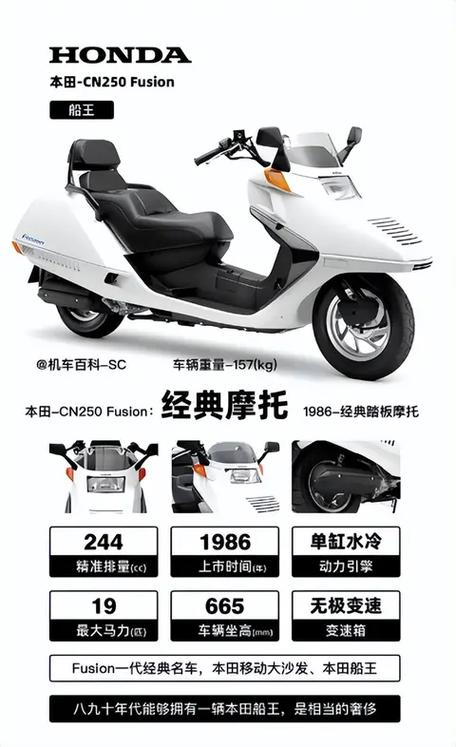 本田ca250参数