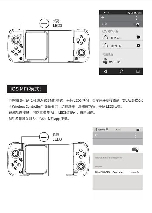 ps4手柄如何进入配对状态