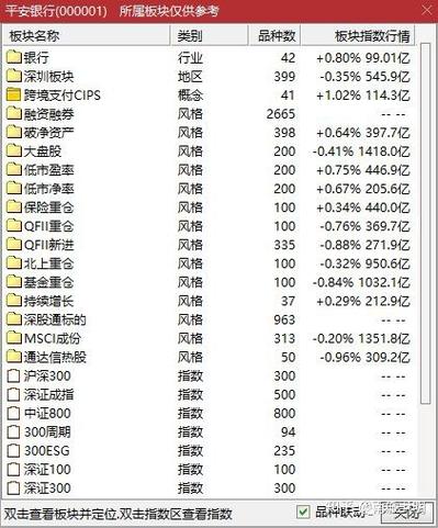 通达信退出全屏快捷键