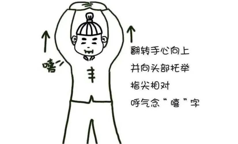 六字诀呼吸吐纳方法视频