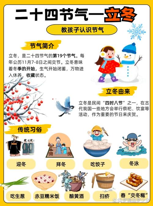 二十四节气冬天的节气