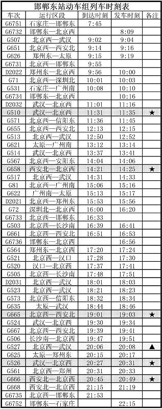查询高铁时刻表