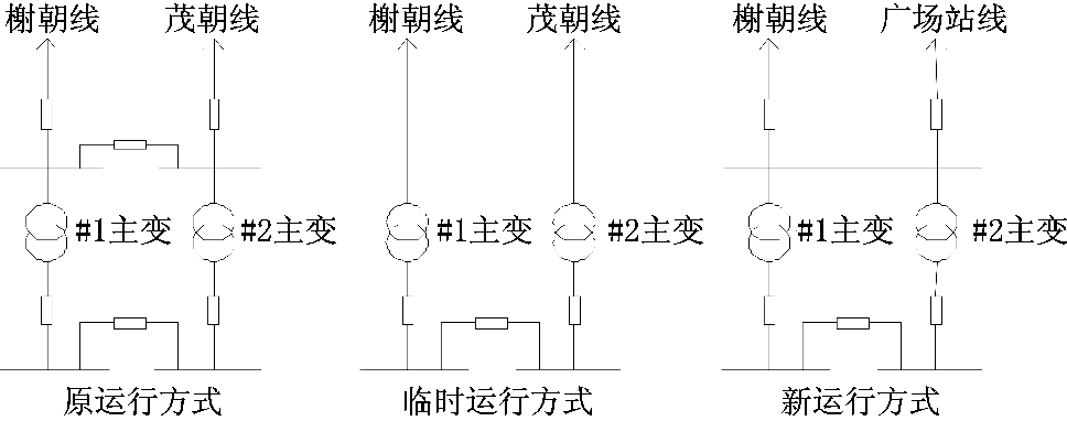 wpsword表格虚线变实线