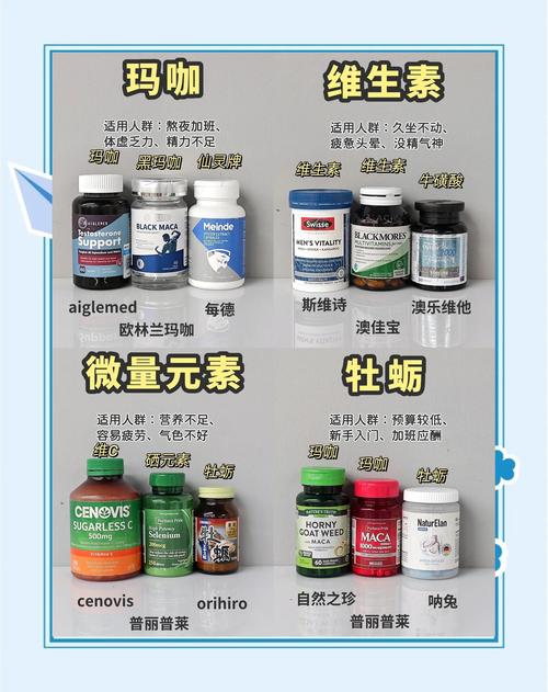 壮阳药水哪种最好截图