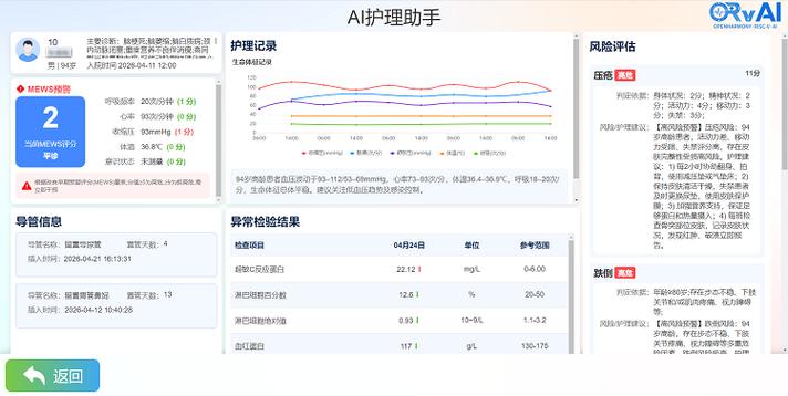 皮肤上有红斑不痛不痒缩略图