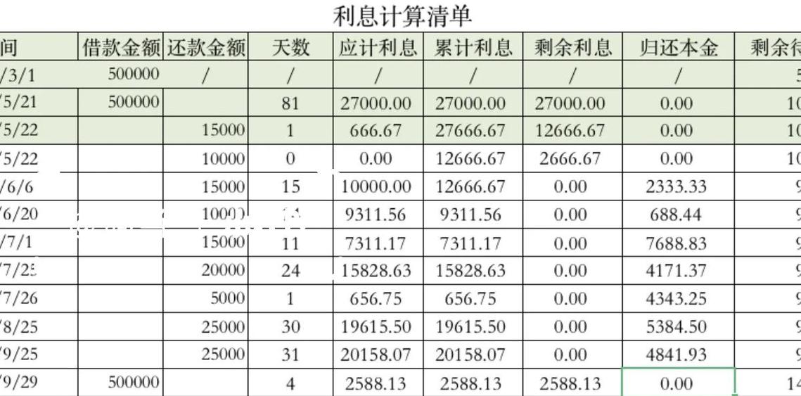 怎么算利息多少截图