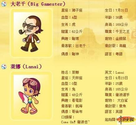 大富翁系列介绍
