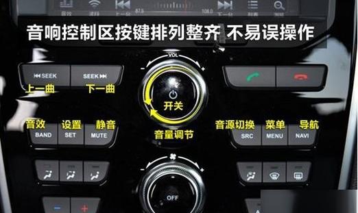 音响按钮符号大全图解