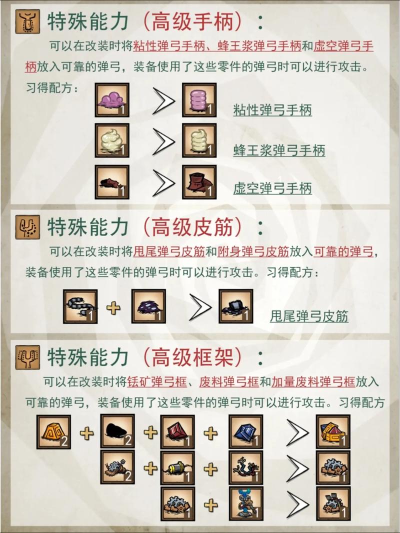 maneater怎么快速升级