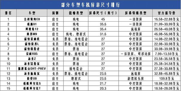 85寸小米电视长宽多少厘米